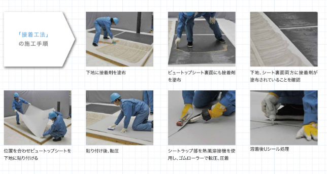 シート防水　接着工法